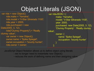 The ObjectAccessing values from object$(document).ready(function () {            $(".container").append("<tr><td>Make</td><td>" + ride.make + "</td></tr>");            $(".container").append("<tr><td>Model</td><td>" + ride.model + "</td></tr>");            $(".container").append("<tr><td>Year</td><td>" + ride.year + "</td></tr>");            $(".container").append("<tr><td>Purchased</td><td>" + ride.purchased + "</td></tr>");            $(".container").append("<tr><td>Owner Name</td><td>" + ride.owner.name + "</td></tr>");            $(".container").append("<tr><td>Owner Occupation</td><td>" + ride.owner.occupation + "</td></tr>");        });Another way of accessing propertiesride["Clumsy Property"] = 'Really clumsy value';$(".container").append("<tr><td>Clumsy Value</td><td>" + ride["Clumsy Property"] + "</td></tr>");This is useful for names that have spaces / (.) dots