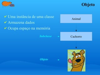 Objeto
✔ Uma instância de uma classe
✔ Armazena dados
✔ Ocupa espaço na memória
Animal
CachorroSubclasse
Objeto
 