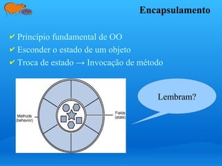 Encapsulamento
✔ Princípio fundamental de OO
✔ Esconder o estado de um objeto
✔ Troca de estado → Invocação de método
Lembram?
 