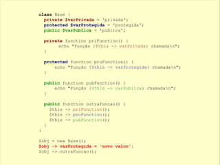 class Base {
private $varPrivada = 'privada';
protected $varProtegida = 'protegida';
public $varPublica = 'publica';
private function priFunction() {
echo "Função {$this -> varPrivada} chamadan";
}
protected function proFunction() {
echo "Função {$this -> varProtegida} chamadan";
}
public function pubFunction() {
echo "Função {$this -> varPublica} chamadan";
}
public function outraFuncao() {
$this -> priFunction();
$this -> proFunction();
$this -> pubFunction();
}
}
$obj = new Base();
$obj -> varProtegida = 'novo valor';
$obj -> outraFuncao();
 