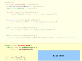 class Base {
private $varPrivada = 'privada';
protected $varProtegida = 'protegida';
public $varPublica = 'publica';
private function priFunction() {
echo "Função {$this -> varPrivada} chamadan";
}
protected function proFunction() {
echo "Função {$this -> varProtegida} chamadan";
}
public function pubFunction() {
echo "Função {$this -> varPublica} chamadan";
}
public function outraFuncao() {
$this -> priFunction(); $this -> proFunction(); this -> pubFunction();
}
}
class Classe1 extends Base {
public function pubFunction() {
$this -> priFunction();
}
}
$obj = new Classe1();
$obj -> outraFuncao();
Fatal Error!
 