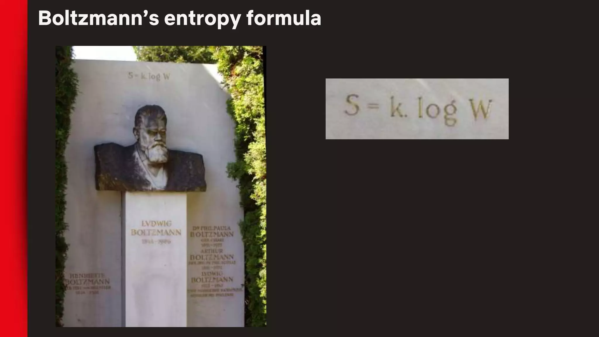 Boltzmann’s entropy formula
 