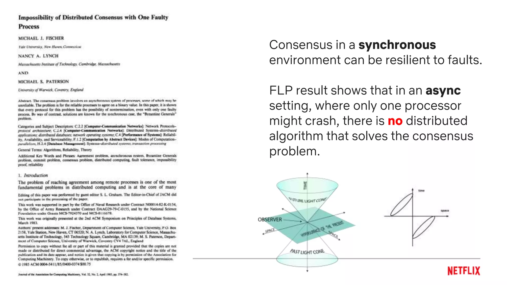 Consensus in a synchronous
environment can be resilient to faults.
FLP result shows that in an async
setting, where only one processor
might crash, there is no distributed
algorithm that solves the consensus
problem.
 