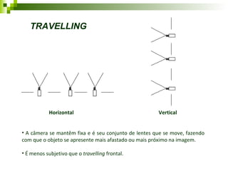 Horizontal   Vertical A câmera se mantêm fixa e é seu conjunto de lentes que se move, fazendo com que o objeto se apresente mais afastado ou mais próximo na imagem.  É menos subjetivo que o  travelling  frontal. TRAVELLING 