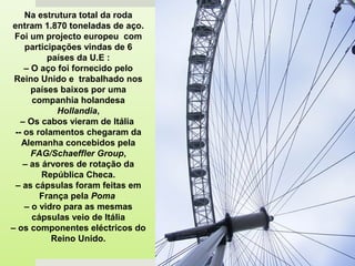 Na estrutura total da roda
entram 1.870 toneladas de aço.
Foi um projecto europeu com
participações vindas de 6
países da U.E :
– O aço foi fornecido pelo
Reino Unido e trabalhado nos
países baixos por uma
companhia holandesa
Hollandia,
– Os cabos vieram de Itália
-- os rolamentos chegaram da
Alemanha concebidos pela
FAG/Schaeffler Group,
– as árvores de rotação da
República Checa.
– as cápsulas foram feitas em
França pela Poma
– o vidro para as mesmas
cápsulas veio de Itália
– os componentes eléctricos do
Reino Unido.
 