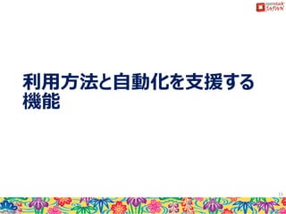 ユーザーのプラグイン・ドライバの選択傾向
15
2015 Oct User Survey
http://www.openstack.org/assets/survey/Public-User-Survey-Report.pdf
 