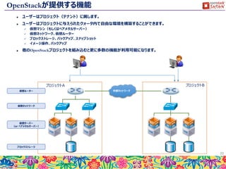 REST API
 OpenStackが提供する最も基本の機能です。
 それぞれのコンポーネントが独自のAPIサーバープロセスを持ち(nova-api, neutron-api
等)、そのプロセスへREST形式のアクセスを行うことで、操作を行います。
 以下は仮想マシンの一覧を取得する例です。
 実行するとJSON形式の応答が返ります。
20
$ curl -g -i -X GET http://157.1.141.7:8774/v2/243f55729ce9487e933c1608c6673f6b/servers/detail -H "User-Agent: python-novaclient" -H "Accept: application/json" -H "X-
Auth-Token: {SHA1}27c18d7e2b198f8b04eec2e8140f3e00d8c5931a"
{"servers": [{"status": "ACTIVE", "updated": "2015-11-18T06:33:08Z", "hostId": "a39630fb6d291f98e2ca123f727e816d4caaa6799d4eaa54f9079ced", "addresses": {"work-net":
[{"OS-EXT-IPS-MAC:mac_addr": "fa:16:3e:65:39:84", "version": 4, "addr": "192.168.100.10", "OS-EXT-IPS:type": "fixed"}], "floating-net": [{"OS-EXT-IPS-MAC:mac_addr":
"fa:16:3e:25:15:aa", "version": 4, "addr": "172.16.100.100", "OS-EXT-IPS:type": "fixed"}, {"OS-EXT-IPS-MAC:mac_addr": "fa:16:3e:25:15:aa", "version": 4, "addr":
"172.16.100.101", "OS-EXT-IPS:type": "fixed"}, {"OS-EXT-IPS-MAC:mac_addr": "fa:16:3e:25:15:aa", "version": 4, "addr": "172.16.100.102", "OS-EXT-IPS:type": "fixed"},
{"OS-EXT-IPS-MAC:mac_addr": "fa:16:3e:25:15:aa", "version": 4, "addr": "172.16.100.103", "OS-EXT-IPS:type": "fixed"}, {"OS-EXT-IPS-MAC:mac_addr": "fa:16:3e:25:15:aa",
"version": 4, "addr": "172.16.100.104", "OS-EXT-IPS:type": "fixed"}]}, "links": [{"href":
"http://157.1.141.7:8774/v2/243f55729ce9487e933c1608c6673f6b/servers/6bfdf459-0519-46e0-b690-e1357cc6e25b", "rel": "self"}, {"href":
"http://157.1.141.7:8774/243f55729ce9487e933c1608c6673f6b/servers/6bfdf459-0519-46e0-b690-e1357cc6e25b", "rel": "bookmark"}], "key_name": "my-key", "image": {"id":
"a3d7276a-5c77-4c05-9919-1d16106a6fde", "links": [{"href": "http://157.1.141.7:8774/243f55729ce9487e933c1608c6673f6b/images/a3d7276a-5c77-4c05-9919-1d16106a6fde",
"rel": "bookmark"}]}, "OS-EXT-STS:task_state": null, "OS-EXT-STS:vm_state": "active", "OS-SRV-USG:launched_at": "2015-11-18T06:33:08.000000", "flavor": {"id": "4",
"links": [{"href": "http://157.1.141.7:8774/243f55729ce9487e933c1608c6673f6b/flavors/4", "rel": "bookmark"}]}, "id": "6bfdf459-0519-46e0-b690-e1357cc6e25b",
"security_groups": [{"name": "default"}, {"name": "default"}], "OS-SRV-USG:terminated_at": null, "OS-EXT-AZ:availability_zone": "nova", "user_id":
"335b60ff72424ab4b387ed001729d26d", "name": "openstack-single", "created": "2015-11-18T06:32:58Z", "tenant_id": "243f55729ce9487e933c1608c6673f6b", "OS-
DCF:diskConfig": "MANUAL", "os-extended-volumes:volumes_attached": [], "accessIPv4": "", "accessIPv6": "", "progress": 0, "OS-EXT-STS:power_state": 1, "config_drive":
"", "metadata": {}}, {"status": "ACTIVE", "updated": "2015-11-16T16:57:25Z", "hostId": "3fa7ae0361a6f19fe2e1b22e0621191a7994e9ceed8c41d03a51dd50", "addresses": {"work-
net": [{"OS-EXT-IPS-MAC:mac_addr": "fa:16:3e:d5:a2:92", "version": 4, "addr": "192.168.100.4", "OS-EXT-IPS:type": "fixed"}, {"OS-EXT-IPS-MAC:mac_addr":
"fa:16:3e:d5:a2:92", "version": 4, "addr": "157.1.141.210", "OS-EXT-IPS:type": "floating"}]}, "links": [{"href":
"http://157.1.141.7:8774/v2/243f55729ce9487e933c1608c6673f6b/servers/5173dd67-abd0-41b5-b41f-ff89ed7e3311", "rel": "self"}, {"href":
"http://157.1.141.7:8774/243f55729ce9487e933c1608c6673f6b/servers/5173dd67-abd0-41b5-b41f-ff89ed7e3311", "rel": "bookmark"}], "key_name": "key-for-console", "image":
{"id": "818afbad-6f61-462f-aade-1482b0312f85", "links": [{"href": "http://157.1.141.7:8774/243f55729ce9487e933c1608c6673f6b/images/818afbad-6f61-462f-aade-
1482b0312f85", "rel": "bookmark"}]}, "OS-EXT-STS:task_state": null, "OS-EXT-STS:vm_state": "active", "OS-SRV-USG:launched_at": "2015-11-16T16:57:25.000000", "flavor":
{"id": "2", "links": [{"href": "http://157.1.141.7:8774/243f55729ce9487e933c1608c6673f6b/flavors/2", "rel": "bookmark"}]}, "id": "5173dd67-abd0-41b5-b41f-ff89ed7e3311",
"security_groups": [{"name": "default"}], "OS-SRV-USG:terminated_at": null, "OS-EXT-AZ:availability_zone": "nova", "user_id": "335b60ff72424ab4b387ed001729d26d",
"name": "console", "created": "2015-11-16T16:56:41Z", "tenant_id": "243f55729ce9487e933c1608c6673f6b", "OS-DCF:diskConfig": "AUTO", "os-extended-
volumes:volumes_attached": [], "accessIPv4": "", "accessIPv6": "", "progress": 0, "OS-EXT-STS:power_state": 1, "config_drive": "", "metadata": {"role": "console-
server"}}]}
 