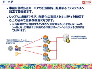 OpenStackが提供する機能
 ユーザーはプロジェクト（テナント）に属します。
 ユーザーはプロジェクトに与えられたクォータ内で自由な環境を構築することができます。
 仮想マシン（もしくはベアメタルサーバー）
 仮想ネットワーク、仮想ルーター
 ブロックストレージ、バックアップ、スナップショット
 イメージ操作、バックアップ
 他のOpenStackプロジェクトを組み込むと更に多数の機能が利用可能になります。
21
プロジェクトA プロジェクトB
仮想ルーター
仮想ネットワーク
仮想サーバー
（or ベアメタルサーバー）
ブロックストレージ
外部ネットワーク
 