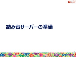 演習
 踏み台サーバーの作成
 画面の確認と操作方法
 リソースの作成（ネットワーク、ボリューム）
 UserdataとMetadataを使った自動化
 後片付け（次の演習に向けて）
37
 