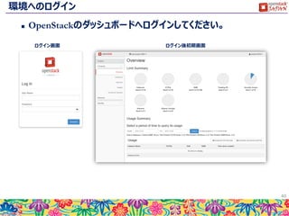 サポート環境へのアクセス
 講師の指示するアドレスへブラウザでアクセスしてください。
 アクセス先にOpenStackのダッシュボードアドレスと、ログイン情報が確
認できます。
40
http://192.168.253.48/p/ood2015
 