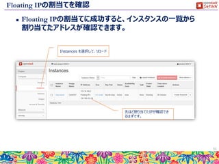 Floating IPの割当て
51
＋ を押下
ext-net_1214 を選択
Allocate IP を押下
IPアドレスが取得されていることを確認
（アドレスは毎回かわります）
Associate を押下
 