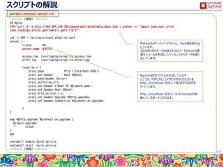 Volumes
 作成したボリューム一覧の確認と、ボリュームに対する各種操
作が行えます。
 今回はまだボリュームは作成されていません。
60
選択
 