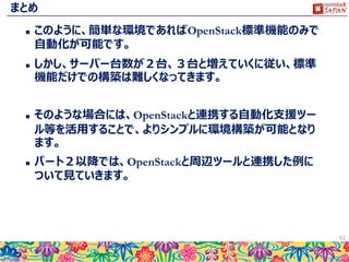 Images
 利用できるイメージの一覧が確認できます。
 ここには、作成したインスタンスのスナップショットも表示されま
す。
61
選択
 