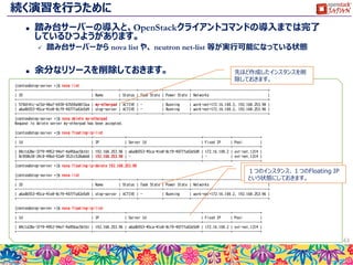 Access & Security
 取得したFloating IPの一覧を確認、操作可能です。
 またAPIのエンドポイントの確認と、コマンドラインを実行する
ための環境変数設定ファイル等のダウンロードが可能です。
63
選択
選択
 