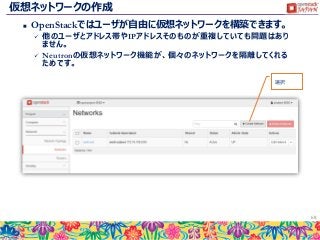 仮想ネットワークの作成
 OpenStackではユーザが自由に仮想ネットワークを構築できます。
 他のユーザとアドレス帯やIPアドレスそのものが重複していても問題はあり
ません。
 Neutronの仮想ネットワーク機能が、個々のネットワークを隔離してくれる
ためです。
68
選択
 