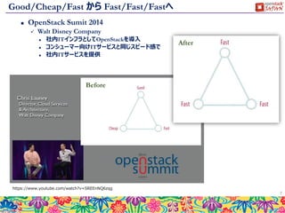 変革を誘発した原因
 コモディティ化の進行による価値観の変化
7
UnitPriceofITResources
Passage of Time
One of the Price Point
Point of Changing Business Model
Before the Cloud After the Cloud
Singularity
 