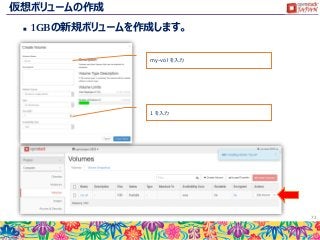 仮想ボリュームの作成
 1GBの新規ボリュームを作成します。
72
my-vol を入力
1 を入力
 
