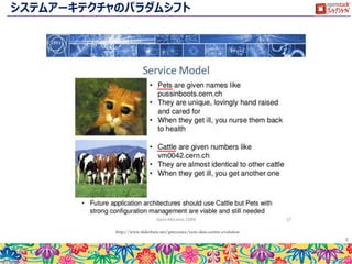 Good/Cheap/Fast から Fast/Fast/Fastへ
 OpenStack Sumit 2014
 Walt Disney Company
 社内ITインフラとしてOpenStackを導入
 コンシューマー向けITサービスと同じスピード感で
 社内ITサービスを提供
8
https://www.youtube.com/watch?v=SREEnNQ6zqg
Before
After
 