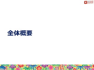 システムアーキテクチャのパラダムシフト
9
http://www.slideshare.net/gmccance/cern-data-centre-evolution
 