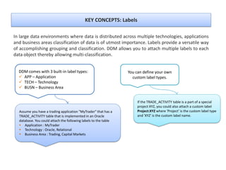 KEY CONCEPTS: Labels
In large data environments where data is distributed across multiple technologies, applications
and business areas classification of data is of utmost importance. Labels provide a versatile way
of accomplishing grouping and classification. DDM allows you to attach multiple labels to each
data object thereby allowing multi-classification.
You can define your own
custom label types.
DDM comes with 3 built-in label types:
 APP – Application
 TECH – Technology
 BUSN – Business Area
Assume you have a trading application "MyTrader" that has a
TRADE_ACTIVITY table that is implemented in an Oracle
database. You could attach the following labels to the table
 Application : MyTrader
 Technology : Oracle, Relational
 Business Area : Trading, Capital Markets
If the TRADE_ACTIVITY table is a part of a special
project XYZ, you could also attach a custom label
Project:XYZ where 'Project' is the custom label type
and 'XYZ' is the custom label name.
 