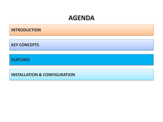 INTRODUCTION
KEY CONCEPTS
FEATURES
INSTALLATION & CONFIGURATION
AGENDA
 