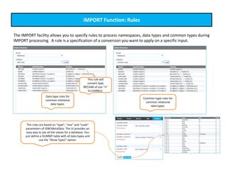 IMPORT Function: Rules
The IMPORT facility allows you to specify rules to process namespaces, data types and common types during
IMPORT processing. A rule is a specification of a conversion you want to apply on a specific input.
Data type rules for
common relational
data types.
Common type rules for
common relational
data types.
The rules are based on “type”, “size” and “scale”
parameters of JDBCMetaData. The UI provides an
easy way to see all the values for a database. You
just define a DUMMY table with all data types and
use the “Show Types” option.
This rule will
convert type
BPCHAR of size “n”
to CHAR(n).
 