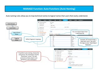 MANAGE Function: Auto Functions [Auto Naming]
Auto naming rules allow you to map technical names to logical names that users that easily understand.
Auto Groups
Auto Rules
Logical Name
Rules
Tagging
Rules
Define fragment mappings Example: this would assign a
table with name “obj_extn”
the logical name “Data Object
Extension”
You can import these from
a delimited file.
To perform auto naming, choose the
auto group, the namespace and the
“Autoname” action. This will
autoname all data objects and
attributes in the namespace.
 