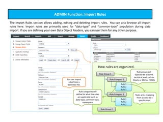 ADMIN Function: Import Rules
The Import Rules section allows adding, editing and deleting import rules. You can also browse all import
rules here. Import rules are primarily used for “data-type” and “common-type” population during data
import. If you are defining your own Data Object Readers, you can use them for any other purpose.
You can import
rules from a
delimited file.
Rule Group 1
Rule Category 1
Rule 1
Rule 2
Rule 3
Rule Category 2
Rule 1
Rule 2
Rule 3
Rule Group 2
Rule groups will
typically be at some
technical level such as
Oracle or DB2 or COBOL
Rules are a mapping
from a name to a
specification.
Rule categories will
define for what the rules
are applicable such as
data-type, common-type,
namespace
How rules are organized.
 