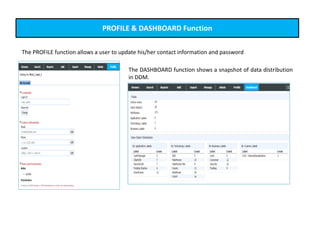 PROFILE & DASHBOARD Function
AThe PROFILE function allows a user to update his/her contact information and password
The DASHBOARD function shows a snapshot of data distribution
in DDM.
 