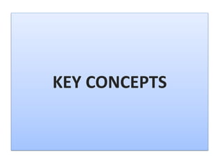KEY CONCEPTS
 