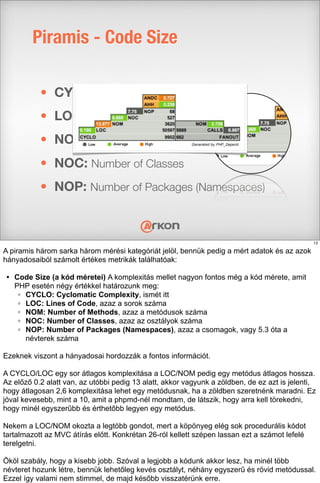 Piramis - Code Size
• CYCLO: Cyclomatic Complexity
• LOC: Lines of Code
• NOM: Number of Methods
• NOC: Number of Classes
• NOP: Number of Packages (Namespaces)
13
A piramis három sarka három mérési kategóriát jelöl, bennük pedig a mért adatok és az azok
hányadosaiból számolt értékes metrikák találhatóak:
• Code Size (a kód méretei) A komplexitás mellet nagyon fontos még a kód mérete, amit
PHP esetén négy értékkel határozunk meg:
◦ CYCLO: Cyclomatic Complexity, ismét itt
◦ LOC: Lines of Code, azaz a sorok száma
◦ NOM: Number of Methods, azaz a metódusok száma
◦ NOC: Number of Classes, azaz az osztályok száma
◦ NOP: Number of Packages (Namespaces), azaz a csomagok, vagy 5.3 óta a
névterek száma
Ezeknek viszont a hányadosai hordozzák a fontos információt.
A CYCLO/LOC egy sor átlagos komplexitása a LOC/NOM pedig egy metódus átlagos hossza.
Az előző 0.2 alatt van, az utóbbi pedig 13 alatt, akkor vagyunk a zöldben, de ez azt is jelenti,
hogy átlagosan 2,6 komplexitása lehet egy metódusnak, ha a zöldben szeretnénk maradni. Ez
jóval kevesebb, mint a 10, amit a phpmd-nél mondtam, de látszik, hogy arra kell törekedni,
hogy minél egyszerűbb és érthetőbb legyen egy metódus.
Nekem a LOC/NOM okozta a legtöbb gondot, mert a köpönyeg elég sok procedurális kódot
tartalmazott az MVC átírás előtt. Konkrétan 26-ról kellett szépen lassan ezt a számot lefelé
terelgetni.
Ököl szabály, hogy a kisebb jobb. Szóval a legjobb a kódunk akkor lesz, ha minél több
névteret hozunk létre, bennük lehetőleg kevés osztályt, néhány egyszerű és rövid metódussal.
Ezzel így valami nem stimmel, de majd később visszatérünk erre.
 