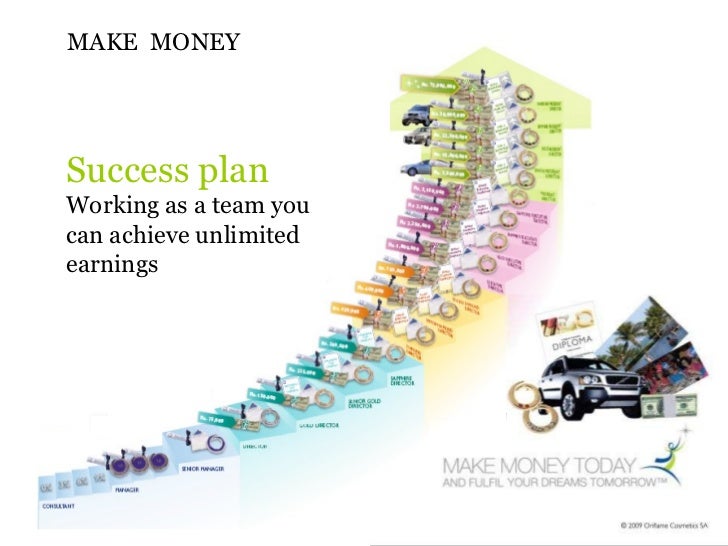 Oriflame pakistan business plan picture