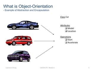 Lawrence Chung CS6359.OT1: Module 1 5
Class Car
Attributes
 Model
 Location
Operations
 Start
 Accelerate
What is Object-Orientation
- Example of Abstraction and Encapsulation
 