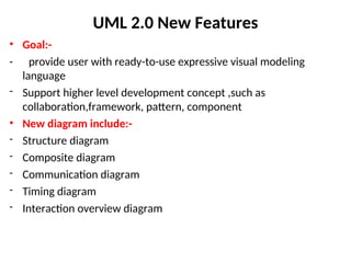 UML 2.0 New Features
• Goal:-
- provide user with ready-to-use expressive visual modeling
language
- Support higher level development concept ,such as
collaboration,framework, pattern, component
• New diagram include:-
- Structure diagram
- Composite diagram
- Communication diagram
- Timing diagram
- Interaction overview diagram
 