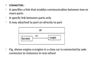 • CONNECTOR:-
- It specifies a link that enables communication between two or
more parts
- It specify link between parts only
- It may attached to port on directly to part
- Fig. shows engine e:engine in a class car is connected by axle
connector to instances in rear:wheel
 