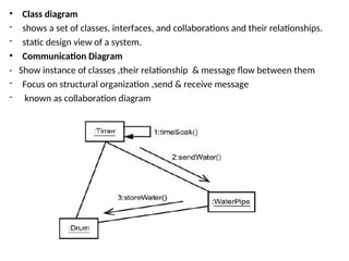 • Class diagram
- shows a set of classes, interfaces, and collaborations and their relationships.
- static design view of a system.
• Communication Diagram
- Show instance of classes ,their relationship & message flow between them
- Focus on structural organization ,send & receive message
- known as collaboration diagram
 
