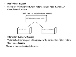 • Deployment diagram
- Shows execution architecture of system ,include node ,h/w or s/w
execution environment
• Interaction Overview Diagram
- Variant of activity diagram which overview the control flow within system
• Use – case diagram
- Show use cases, actor & relationships
 