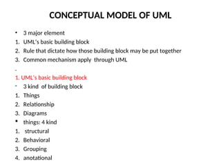 CONCEPTUAL MODEL OF UML
• 3 major element
1. UML’s basic building block
2. Rule that dictate how those building block may be put together
3. Common mechanism apply through UML
.
1. UML’s basic building block
- 3 kind of building block
1. Things
2. Relationship
3. Diagrams
 things: 4 kind
1. structural
2. Behavioral
3. Grouping
4. anotational
 