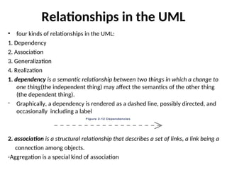 Relationships in the UML
• four kinds of relationships in the UML:
1. Dependency
2. Association
3. Generalization
4. Realization
1. dependency is a semantic relationship between two things in which a change to
one thing(the independent thing) may affect the semantics of the other thing
(the dependent thing).
- Graphically, a dependency is rendered as a dashed line, possibly directed, and
occasionally including a label
2. association is a structural relationship that describes a set of links, a link being a
connection among objects.
-Aggregation is a special kind of association
 