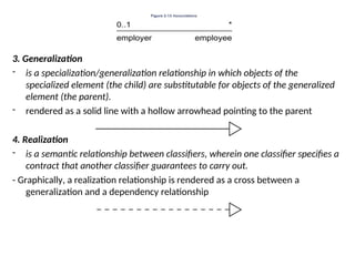 3. Generalization
- is a specialization/generalization relationship in which objects of the
specialized element (the child) are substitutable for objects of the generalized
element (the parent).
- rendered as a solid line with a hollow arrowhead pointing to the parent
4. Realization
- is a semantic relationship between classifiers, wherein one classifier specifies a
contract that another classifier guarantees to carry out.
- Graphically, a realization relationship is rendered as a cross between a
generalization and a dependency relationship
 