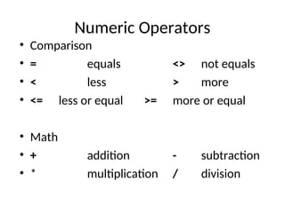 Numeric Operators
• Comparison
• = equals <> not equals
• < less > more
• <= less or equal >= more or equal
• Math
• + addition - subtraction
• * multiplication / division
 