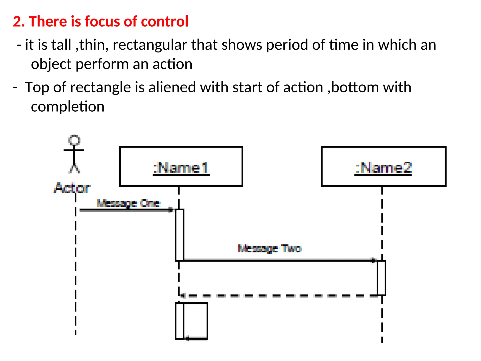 2. There is focus of control
- it is tall ,thin, rectangular that shows period of time in which an
object perform an action
- Top of rectangle is aliened with start of action ,bottom with
completion
 