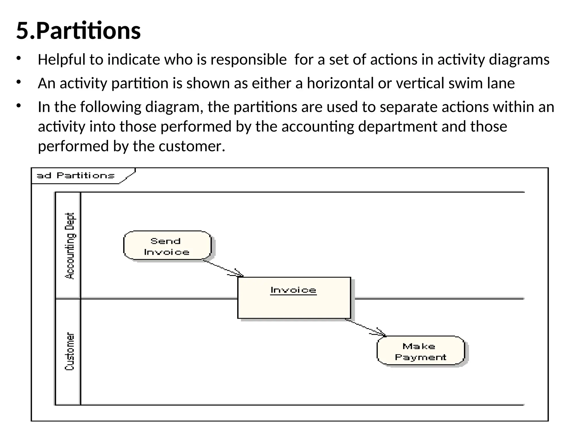 5.Partitions
• Helpful to indicate who is responsible for a set of actions in activity diagrams
• An activity partition is shown as either a horizontal or vertical swim lane
• In the following diagram, the partitions are used to separate actions within an
activity into those performed by the accounting department and those
performed by the customer.
 