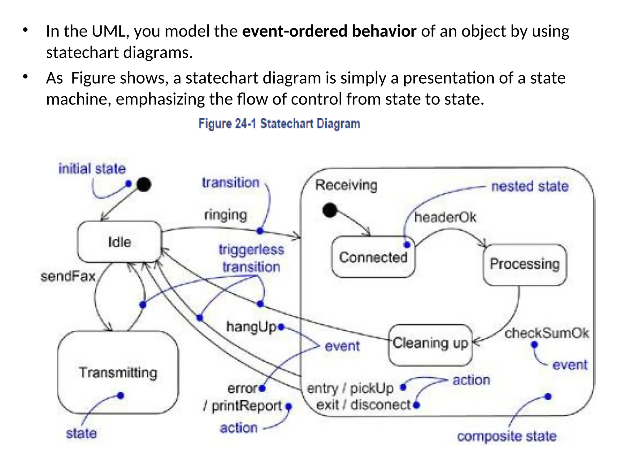 • In the UML, you model the event-ordered behavior of an object by using
statechart diagrams.
• As Figure shows, a statechart diagram is simply a presentation of a state
machine, emphasizing the flow of control from state to state.
 