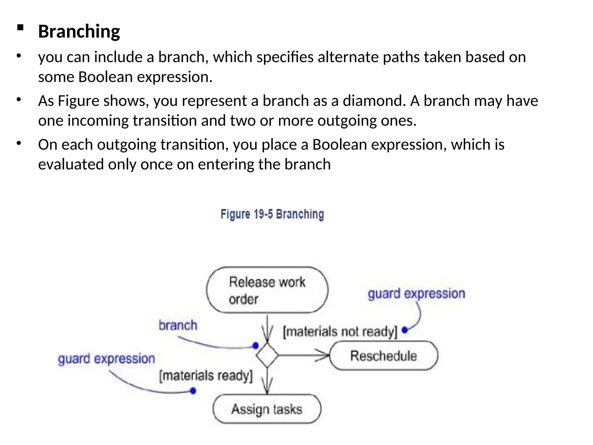  Branching
• you can include a branch, which specifies alternate paths taken based on
some Boolean expression.
• As Figure shows, you represent a branch as a diamond. A branch may have
one incoming transition and two or more outgoing ones.
• On each outgoing transition, you place a Boolean expression, which is
evaluated only once on entering the branch
 