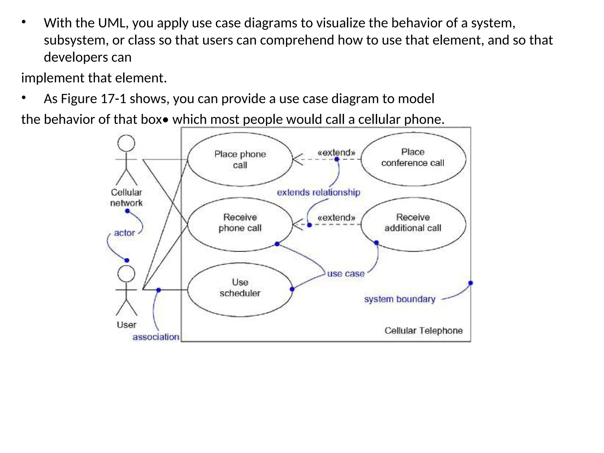 • With the UML, you apply use case diagrams to visualize the behavior of a system,
subsystem, or class so that users can comprehend how to use that element, and so that
developers can
implement that element.
• As Figure 17-1 shows, you can provide a use case diagram to model
the behavior of that box• which most people would call a cellular phone.
 