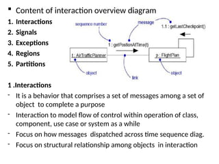  Content of interaction overview diagram
1. Interactions
2. Signals
3. Exceptions
4. Regions
5. Partitions
1 .Interactions
- It is a behavior that comprises a set of messages among a set of
object to complete a purpose
- Interaction to model flow of control within operation of class,
component, use case or system as a while
- Focus on how messages dispatched across time sequence diag.
- Focus on structural relationship among objects in interaction
 