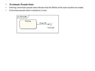 • Terminate Pseudo-State
• Entering a terminate pseudo-state indicates that the lifeline of the state machine has ended.
• A terminate pseudo-state is notated as a cross.
 