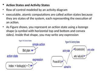  Action States and Activity States
• flow of control modeled by an activity diagram
• executable, atomic computations are called action states because
they are states of the system, each representing the execution of
an action.
• As Figure shows, you represent an action state using a lozenge
shape (a symbol with horizontal top and bottom and convex
sides). Inside that shape, you may write any expression
 