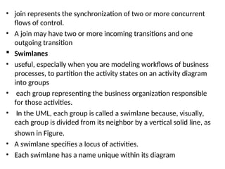 • join represents the synchronization of two or more concurrent
flows of control.
• A join may have two or more incoming transitions and one
outgoing transition
 Swimlanes
• useful, especially when you are modeling workflows of business
processes, to partition the activity states on an activity diagram
into groups
• each group representing the business organization responsible
for those activities.
• In the UML, each group is called a swimlane because, visually,
each group is divided from its neighbor by a vertical solid line, as
shown in Figure.
• A swimlane specifies a locus of activities.
• Each swimlane has a name unique within its diagram
 